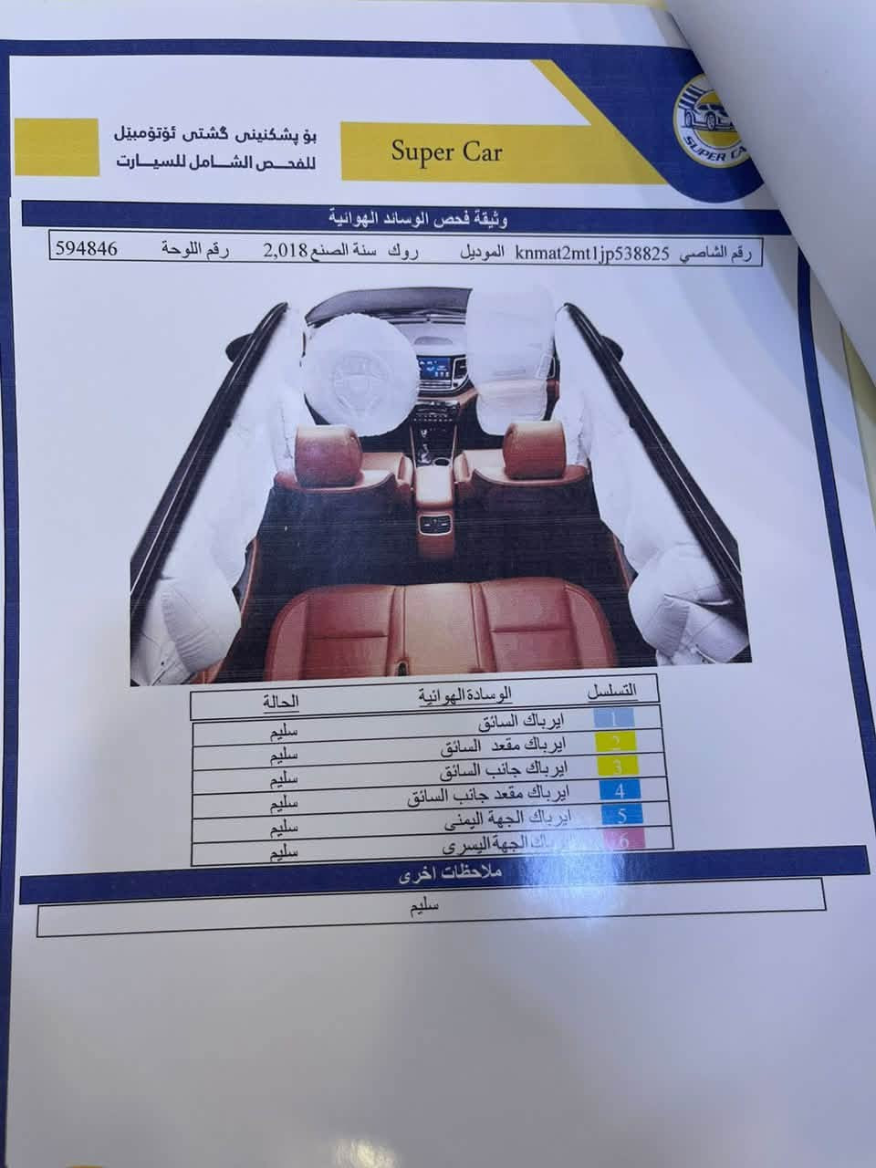 سلام عليكم
نيسان روج موديل 2018

سيارة كلين تايتل مكفولة من الصبغ 

فقط بارد بالباب السكن والوراء 

مواصفات شاشة كامرة حساسات 

ورادار بالمري  سيارة جاهزة من كير محرك صدر تايرات 

سنوية منتهية 

تحويل وكالة حاضرين 

مكلف بالنشر

رقم صاحب السيارة
السعر 135 وبي مجال بسيط

***********

نص مكتوب في الصور:
- بو پشکنینی گشتیی ئۆتۆمۆبیل بۆ الفحص الشامل للسيارت Super Car وثيقة كشف الشاصي رقم الشاصي knmat2mt1jp538825 الموديل روك سنة الصنع 2018 رقم اللوحة 594846 رقم القطعة اسمها الحالة 1 اللوحة الامامية سليم 2 يمين الشاصى الامامى سليم 3 يسار الشاصى الامامى سليم 4 لوحة طولية امامية يمين سليم 5 لوحة طولية امامية يسار سليم 6 داعم المتصور الامامى يمين سليم 7 داعم المتصور الامامى يسار سليم 8 عمود داخلی امامی يمين سليم 9 عمود داخلی امامی يسار سليم 10 اللوحة الخلفية سليم 11 عمود متوسط داخلي يمين سليم 12 عمود متوسط داخلي يسار سليم 13 عمود علوي يمين سليم 14 عمود علوي يسار سليم 15 داخل الباب الخلفى يمين سليم 16 داخل الباب الخلفى يسار سليم 17 الشاصي الخلفي يمين سليم 18 الشاصي الخلفي يسار سليم ملاحظات اخرى سليم *********** أربيل - شارع 100 م - خلف معارض السيارات