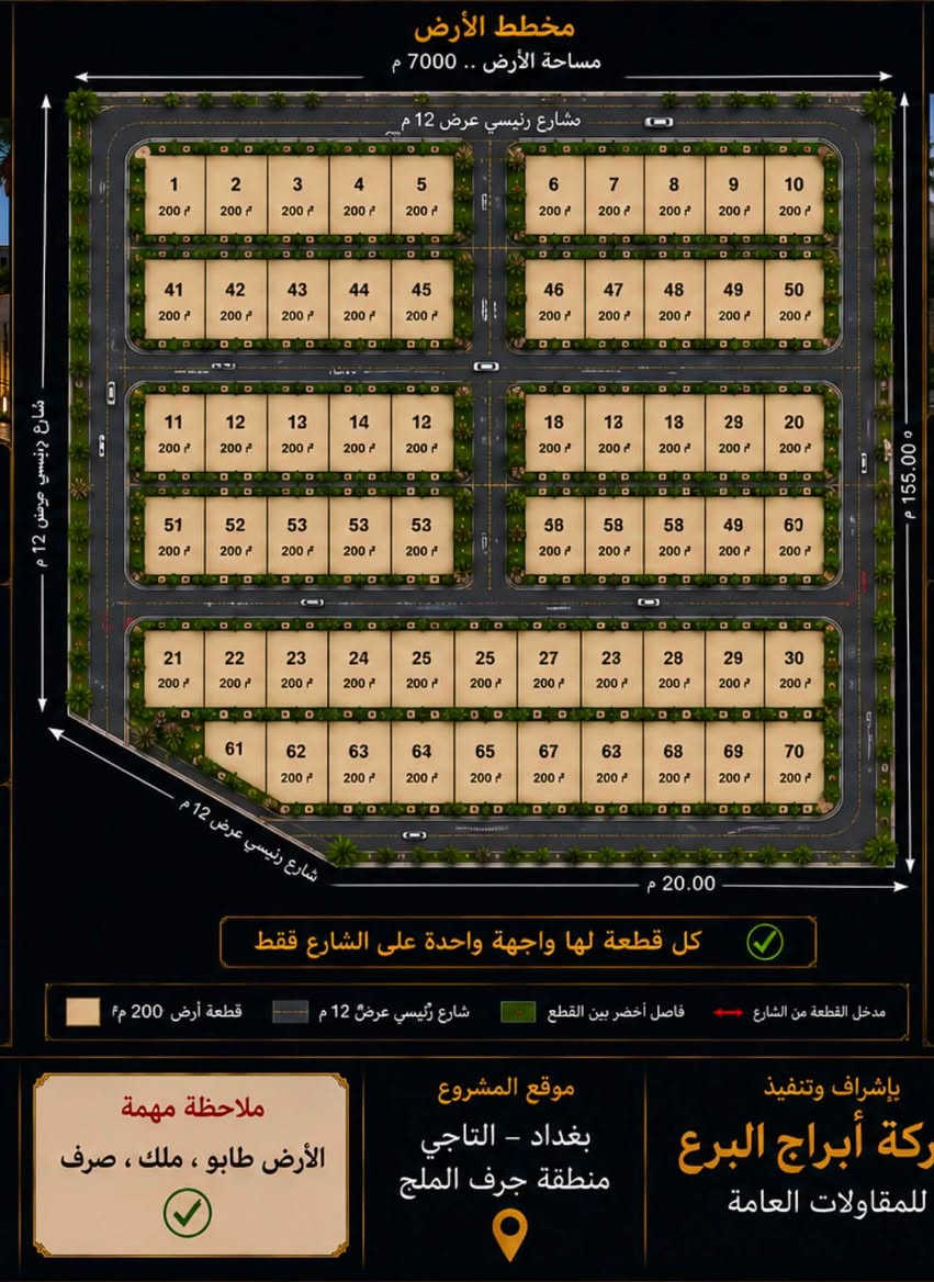 اسلام عليكم من رخصه مسؤول الصفح / م اعلان بيع
فرصة استثمارية حقيقية في واحدة من أكثر مناطق قضاء التاجي نمواً وتطوراً – جرف الملح. إذا تبحث عن أرض بموقع مميز وقيمة استثمارية واعدة، فهذه فرصتك لامتلاك قطعة أرض طابو ملك صرف على طابو الكاظمية بمساحة٢٠٠ متر مربع صافي، ضمن منطقة مخدومة وجاهزة للسكن والاستثمار. شوارع مبلطة بعرض ٧ أمتار مع أرصفة نظامية وإنارة حديثة، شبكة ماء مكتملة، شبكة كهرباء، وشبكة تصريف مياه الأمطار. لا تضيع فرصة التملك في موقع واعد اليوم، فاستثمارك الآن قيمة مضمونة للمستقبل. للحجز والاستفسار اتصل على الأرقام المذكورة ***********
***********
