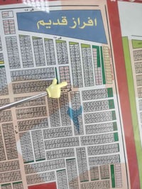 ١٢٥م • طابو صرف • المقاطعة ٢/١٠