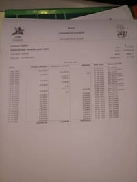 مجمع البروج مساحة 93 متر ونصف لاكونا f طابق ثاني اطلالة بوليفارد السعر...