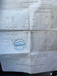فيرسا SV • ٢٠١٦ • ١١٧٠٠٠ كم