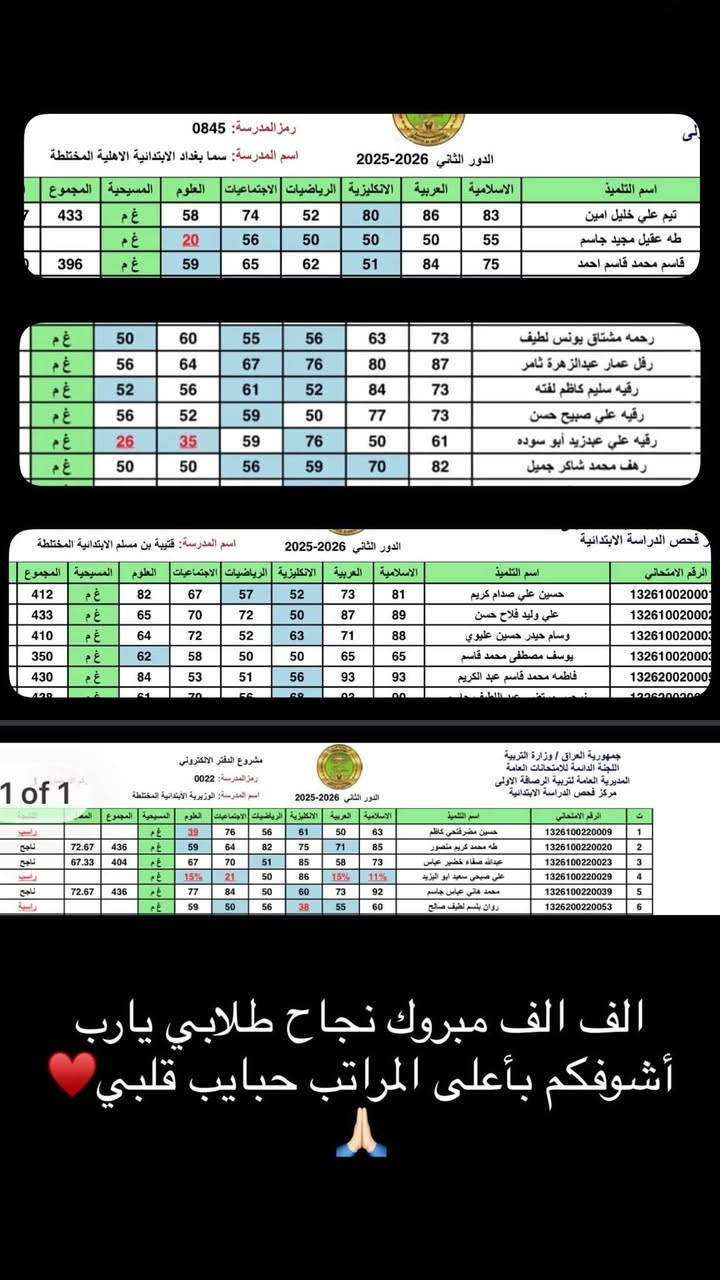 الف مبروك نجاح طلابي الابطال🙏🏻♥️
للأستفسار والاتصال على ***********
نستقبلكم  من جديد بكل حب الست حياة محمد♥️
