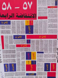 يتوفر قطع بالانتفاضه الرابعه قطاع 57   1) قطعه 200 متر انتفاضة رابعه ق...
