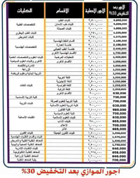 اجور الموازي بعد التخفيض 30% من قبل وزارة التعليم العالي والبحث العلمي...