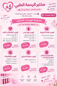 العدوانية • مختبر الرحمة • عروض تحاليل