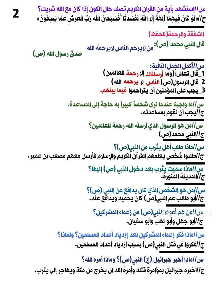 ملخص الإسلامية الصف الرابع الابتدائي
https://t.me/qasa2024

نص مكتوب في الصور:
- ملخص الإسلامية الصف الرابع الإبتدائي رابط قناة التليكرام https://t.me/osama8510 رابط قناة اليوتيوب https://youtube.com/@osama_8510?si=YrNk_xg2N2lvmNe- رابط قناة التيك توك https://www.tiktok.com/@osama_8510?_t=8IJ3CKReSTV&_r=1
- 1 آية الكرسي (للحفظ) بِسْمِ اللَّهِ الرَّحْمَنِ الرَّحِيمِ «اللَّهُ لَا إِلَهَ إِلَّا هُوَ الْحَيُّ الْقَيُّومُ لَا تَأْخُذُهُ سِنَةٌ وَلَا نَوْمٌ لَهُ مَا فِي السَّمَاوَاتِ وَمَا فِي الْأَرْضِ مَنْ ذَا الَّذِي يَشْفَعُ عِنْدَهُ إِلَّا بِإِذْنِهِ يَعْلَمُ مَا بَيْنَ أَيْدِيهِمْ وَمَا خَلْفَهُمْ وَلَا يُحِيطُونَ بِشَيْءٍ مِنْ عِلْمِهِ إِلَّا بِمَا شَاءَ وَسِعَ كُرْسِيُّهُ السَّمَاوَاتِ وَالْأَرْضَ وَلَا يَئُودُهُ حِفْظُهُمَا وَهُوَ الْعَلِيُّ الْعَظِيمُ» صدق الله العلي العظيم معاني الكلمات القيوم : القائم على شؤون الخلق سنة:نعاس وسع كرسيه السموات والأرض أحاط الله بقدرته السموات والأرض ولايؤوده حفظهما : لا يعجزه حفظ السموات والأرض وهو العلي العظيم : الله المتعالي بقدرته وعلمه س// لماذا سميت هذه الآية بآية الكرسي؟ ج// لورود لفظة الكرسي فيها. س// أشرح معنى (من ذا الذي يشفع عنده إلا بأذنه) ج// الله مالك السموات والأرض فلا يستطيع يوم القيامة أحد من الخلق أن يشفع لأحد إلا بأذن الله. س// في أي سورة تقع آية الكرسي؟ ج// في سورة البقرة. s_osama_0_10 س// بماذا رد المعلم على تحية أحمد وإحسان؟ ج// رد المعلم بأحسن منها قائلا : وعليكم السلام ورحمة الله وبركاته ياولدي الحبيبين. س// لماذا ذهب التلميذان إلى معلم التربية الإسلامية؟ ج// ليسألو المعلم ما الدليل على إن الله واحد لاشريك له؟ س// ماسبب تعطيل محل الحلوى المقابل للمدرسة؟ ج// بسبب خلاف الشريكين اللذان يملكان المحل.
- 2
- س//إستشهد بآية من القرآن الكريم تصف حال الكون إذا كان مع الله شريك؟
- ج//"لو كَانَ فِيهِمَا آلِهَةٌ إِلَّا اللَّهُ لَفَسَدَتَا فَسُبْحَانَ اللَّهِ رَبِّ الْعرْشِ عَمَّا يَصِفُونَ"
- الشفقة والرحمة (للحفظ)
- قال النبي محمد (ص): من لا يرحم الناس لا يرحمه الله
- صدق رسول الله (ص)
- س//أكمل الجمل التالية:
- 1_قال تعالى: {وما أرسلناك إلا رحمة للعالمين}
- 2_قال الرسول(ص) الناس لا يرحمه الله
- 3_يجب على المؤمنين أن يتراحموا فيما بينهم.
- س//ما واجبنا عندما نرى شخصاً كبيراً به حاجة إلى المساعدة.
- ج//يجب أن نقوم بمساعدته.
- س//من هو الرسول الذي أرسله الله رحمة للعالمين؟
- ج//النبي محمد(ص)
- س//ماذا طلب أهل يثرب من النبي(ص)؟
- ج//طلبوا شخص يعلمهم القرآن والإسلام فأرسل معهم مصعب بن عمير.
- س//ماذا سميت يثرب بعد دخول النبي (ص) إليها؟
- ج//المدينة المنورة.
- س//من هو الشخص الذي كان يدافع عن النبي (ص)؟
- ج//أبو طالب عم النبي(ص) كان يحميه ويدافع عنه.
- س//من هم أعداء النبي(ص) من زعماء المشركين؟
- ج//أبو جهل وأبو لهب وأبو سفيان.
- س//ماذا فكر زعماء المشركين بعد إزدياد أعداد المسلمين؟ ولماذا؟
- ج//فكروا في قتل النبي(ص) بسبب أزدياد أعداد المسلمين.
- س//ماذا أخبر جبرائيل (ع) النبي(ص)؟ وماذا أمره الله؟
- ج//أخبره جبرائيل بمؤامرة قتله وأمره الله ان يخرج من مكة ويهاجر إلى يثرب.
- 3
- س// ماذا أخبر النبي(ص) ابن عمه الأمام علي(ع)؟ وماذا أوصاه؟
- ج// أخبره بما أمره الله، وأوصاه النبي(ص)
- 1_ أن يؤدي الأمانات لأصحابها. 2_ أن يبيت في فراشه ليلة الهجرة.
- س// من الصحابي الذي صاحب الرسول(ص) ليلة الهجرة؟
- ج// صاحبه أبو بكر الصديق (رض)
- س// هل تمكن المشركون من القبض على النبي(ص) بعد هجرته؟
- ج// كلا، لأن النبي(ص) وصاحبه أبو بكر أختفيا في غار جبل ثور قريب من مكة وبأمر من
- الله نسج العنكبوت بيته على باب الغار وبنت الحمامة عشناً لها فتوهم المشركون.
- س// متى وصل النبي (ص) ألى يثرب؟
- ج// في الثاني عشر من ربيع الأول.
- س// كيف أستقبل أهل يثرب الرسول(ص) وصاحبه عندما وصلا إلى المدينة؟
- ج// أستقبله المسلمون بالأفراح والأناشيد، وكانت أنشودتهم هي:
- طلع البدر علينا من ثنيات الوداع
- وجب الشكر علينا. ما دعا لله داع
- أيها المبعوث فينا. جئت بالأمر المطاع
- جئت شرفت المدينة. مرحبا ياخير داع
- س// ما سبب هجرة النبي(ص) إلى يثرب؟
- ج// محاولة المشركين قتل النبي (ص) في داره.
- س// متى يصوم المسلمون؟ ج// في شهر رمضان.
- س// الصوم يشعر المسلم بألم الجوع، ما فائدة ذلك؟
- ج// ليتذكر جوع الفقراء والمحتاجين.
- س// ماذا يقوي الصوم؟ ج// يقوي إرادة الإنسان وصبره.
- س// يكثر المسلمون في شهر رمضان المبارك من العبارات وأعمال الخير، وضح ذلك.
- ج// نكثر الصلاة والدعاء والقران فتتطهر النفوس من الكراهية والأنانية.
- 4
- س// لماذا لم يفرض الصوم على الشيخ والشيخة؟
- ج// كبير السن لا يجب عليه الصوم اذا يسبب له مشقة.
- س// شهر رمضان يوحد المسلمين، وضح ذلك.
- ج// لأن جميع المسلمين يصومون ويؤدون العبادات الموحدة في هذا الشهر.
- س// ماذا قال النبي (ص) عن الصوم؟
- ج// قال النبي (ص) من صام صامت جوارحه صدق رسول الله (ص)
- س// ما معنى صامت جوارحه؟
- ج// الامتناع عن المحرمات.
- س// عدد أحكام الصوم؟
- 1_ الصوم واجب على كل مسلم بالغ.
- 2_ ننوي الصوم قربة إلى الله تعالى.
- 3_ الصوم هو الامتناع عن الطعام والشراب والكذب والعدوان.
- 4_ إذا نسي الصائم وأكل وشرب فلا يبطل صومه.
- 5_ يجوز للمريض والمسافر أن يفطر.
- 6_ لا يجب الصوم على كبير السن.
- 7_ من أفطر عمداً يجب عليه قضاء الأيام والكفارة.
- 8_ اذا افطر المسلم لا يجوز ان يجاهر بالأفطار
- س// ما فائدة الصوم للمسلمين؟
- 1_ الصوم عبادة وطاعة لله.
- 2_ الصوم صحة لجسم الإنسان.
- 3_ يقوي إرادة الإنسان وصبره.
- 4_ نستفيد من الخطب والمواعظ الدينية.
- 5_ مساعدة الفقراء والمحتاجين.
- س// ماهي كفارة الإفطار في شهر رمضان؟
- ج// إطعام ستين مسكيناً عن كل يوم أفطره.