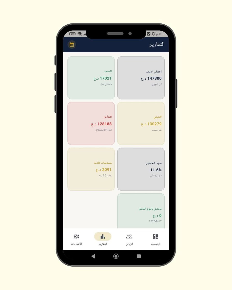 سدد | إدارة الديون والأقساط بطريقة أبسط

برنامج سدد هو نظام مصمم لأصحاب المحلات والأعمال لتنظيم وإدارة الديون والأقساط ومتابعة الدفعات بشكل واضح ومنظم.

من خلال سدد، تگدر تدير بيانات الزبائن، تسجل الديون والأقساط، تتابع الدفعات، وتعرف المبالغ المتبقية والمستحقة بدون الاعتماد على الدفاتر أو الحسابات المتفرقة.

كل حساب بمكانه… وكل دفعة مسجلة.

سدد يساعدك تخلي إدارة حسابات زبائنك أكثر ترتيباً ووضوحاً، حتى تركز على شغلك وتخلي الحسابات أسهل بالمتابعة.

سدد — رتّب حساباتك، وخلي كل شي واضح.

نص مكتوب في الصور:
- سدد إدارة الديون والأقساط مو مجرد برنامج إدارة ديون وأقساط. ولا برنامج تحصيل تقليدي. نظام يجمع أقساطك بأمان نظام يخليك تسيطر CODE I Q
- سدد إدارة الديون والأقساط هو نظام يدير عملك بالكامل من المستحقات، لأحدث تقرير مالي المستحقات مواعيد التسديد التقارير الديون الأقساط
- سدد
- إدارة الديون والأقساط
- إضافة دين / قسط
- إضافة دفعة
- إضافة زبون
- الأقساط المتأخرة
- 145200 د.ع
- 4 قسط تجاوز الاستحقاق
- إجمالي الديون
- 130279 د.ع
- مجموع المتبقي على الزبائن
- المبالغ المستلمة اليوم
- 0 د.ع
- مجموع الدفعات المستلمة اليوم
- المستحق اليوم
- 100 د.ع
- 1 قسط مطلوب اليوم
- الإعدادات
- التقارير
- الزبائن
- الرئيسية
- الزبائن إضافة زبون ابحث بالاسم أو رقم الهاتف... فرز حسب: أعلى دين متبقي طه احمد صفر (ابو ياسين) +964*********** قسط متأخر المتبقي: 119000 د.ع - الإجمالي: 120000 د.ع أقساط متبقية: 1 احمد سلطان (ابو شهاب) +964*********** قسط متأخر المتبقي: 9000 د.ع - الإجمالي: 14000 د.ع أقساط متبقية: 3 ابو دلشاد (هت) +964*********** قسط متأخر المتبقي: 1200 د.ع - الإجمالي: 1200 د.ع أقساط متبقية: 1 عاه (نزه) الرئيسية الزبائن التقارير الإعدادات
- التقارير إجمالي الديون 147300 د.ع كل الديون المسدد 17021 د.ع محصل فعلياً المتأخر 128188 د.ع تجاوز الاستحقاق المتبقي 130279 د.ع غير مسدد مستحقات قادمة 2091 د.ع خلال 30 يوم نسبة التحصيل 11.6% من الإجمالي محصل باليوم المختار 0 د.ع 2026-9-17 الرئيسية الزبائن التقارير الإعدادات