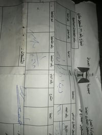 للبيع ١٠٠ متر ٨٥٦٨ السعر ١٨ مليون رقم صاحب الأرض ٠٧٧٤١٤٣٩١٧٩