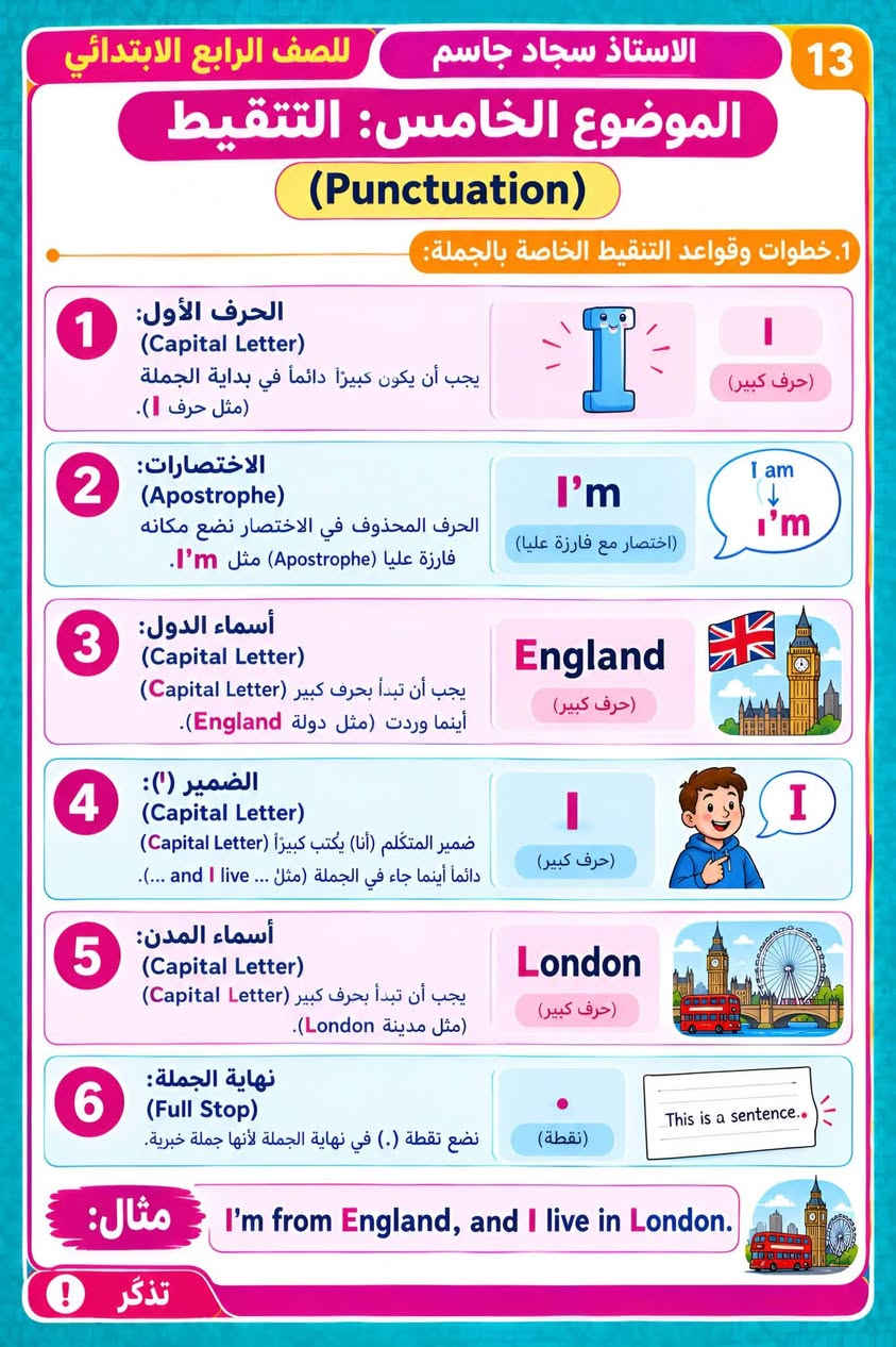 انجليزي رابع • منهج منقح • سجاد جاسم