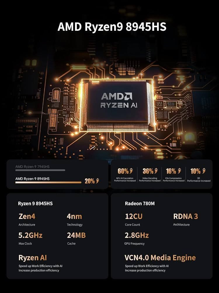 UM890 Pro • Ryzen 9 8945HS • أخو الجديد