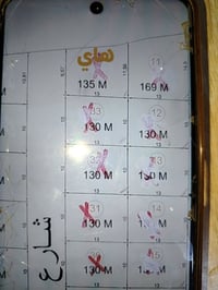 قطعه أرض للبيع نزال سليم دروش طابو صرف زراعي سند 25 المساحة 153 متر 30...
