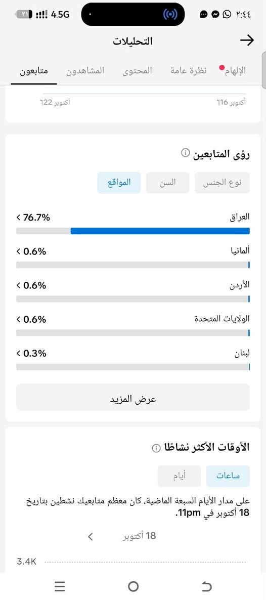 تيك توك ٨٤ألف • تفاعل عالي • للمحلات