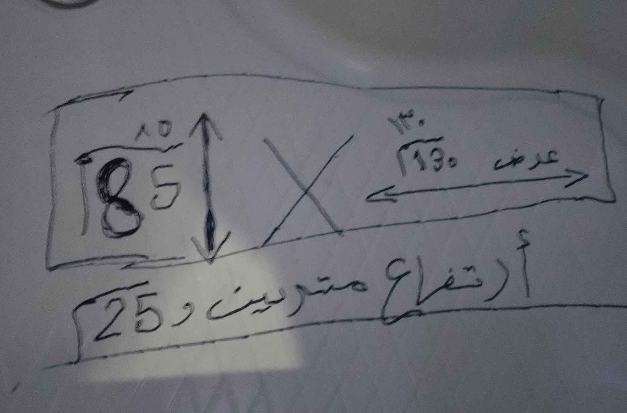 شاور كابينة • الكهربائيات غير شغاله • بغداد حي اؤر