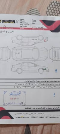 شانجان L7 مويل 2025 للبيع فتحته سقف  مثبت سرعه  حساس اطارات  شاشه اعطا...