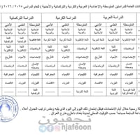 دخول الشامل • مراجعة مكثفة • قضاء المناذرة