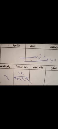 اللقمانيه • ٢٠٠م • ملك صرف
