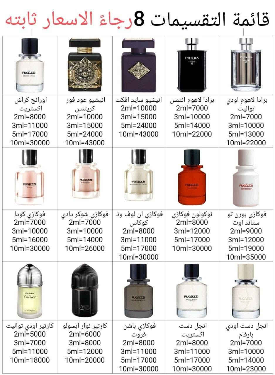 تقسيمات عطور • ٢٢٥ عطر • بلو شانيل
