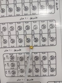 قطعتين • ٥٠٠م • قريبة مستشفى الجديده