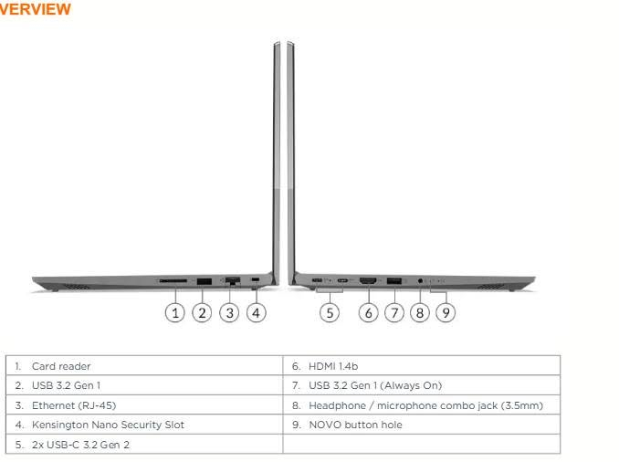 لابتوب ThinkBook 14 من Lenovo 
لابتوب قوي و خفيف بهيكل معدني قوي , اللابتوب فئة عالية يدعم بصمة الاصبع للامان و فتح الجهاز و كيبورد ضوئي تكدر تخصص قوة اضاءته قوية او ضعيفة
يفتح بزاوية 180

مواصفات الجهاز : 
معالج : core i5 11th 
رامات : 8 كيكا قابلة للتطوير ل40 كيكا
كرت شاشة مدمج : intel iris xe 
سعة التخزين 
SSD NVME 2056

السماعات و الميكروفون : 
2x 2W stereo speakers with Dolby Audio
Dual array microphones

صحة البطارية 85%

اللابتوب قوي و مريح , مناسب للطلاب و للمبرمجين , للاساتذة و ايضا للمونتاج الخفيف 1080 او اقل باشياء بسيطة 
للعب العاب ال emulators و الالعاب البسيطة 

الجهاز ياتي بمنافذ متعددة معروضة بالصور  بالتفصيل 
Thunderbolt 4 على شكل USB-C 3.2
 USB-C 3.2 Gen 2
منفذين USB 3.2 العادي
 HDMI
Ethernet
SD card reader الحجم الكامل
منفذ سماعات audio jack
يجي وياه وندوز 11 برو من المصنع يعني حتى بعد الفورمات يبقى موجود بالبيوس و يتفعل عند الاتصال بالانترنت

الجهاز سعره 470,000 و بيه مجال . سبب البيع اني تخرجت الحمد لله و من الاوائل 
اذا تحب تتواصل او اصورلك الجهاز فيديو او تريد تجي وتشوفه و تفحصه شلون ما تحب اهلا بيك هذا رقمي 
*********** واتساب بغداد, العراق
