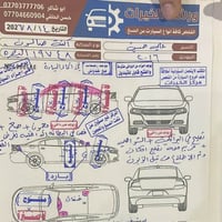 اكسنت ١٦٠٠ • حدادة تمام • اصوليات