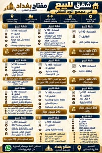 للاستفسار اكثر اتصل على الرقم 07773079260 @​#عقارات_بغداد ​#شقق_للبيع_...