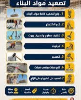 خدمات إنشائية • واتساب