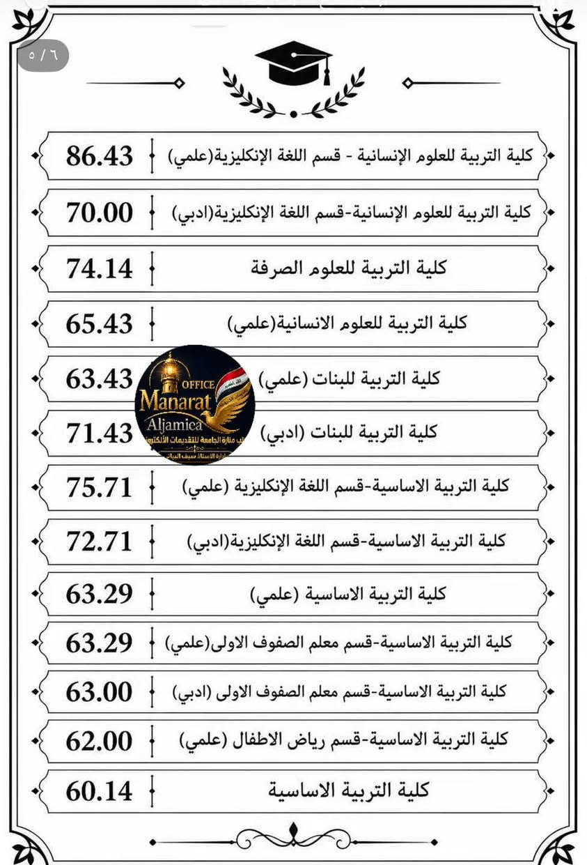 #طلبتنا الأعزاء خريجي السادس الإعدادي👇 
ننشر لكم معدلات القبول في كليات وأقسام جامعة كركوك للعام الدراسي 2025–2026، حتى تكون الصورة واضحة للطلبة قبل اختيار التخصص.
نتمنى التوفيق والنجاح لجميع الطلبة، وإن شاء الله كل طالب يحصل على القسم والكلية اللي يطمح لها 🤲🏻🎓
#َمكتب_منارةالجامعةللتقديمات_ألكترونية واجهتك الأولى لكافة الخدمات الألكترونية
مع طلبتنا خطوة بخطوة 
📍👈 حي الواسطي سايدين قبل تقاطع الاصدقاء مقابل مخازن مديرية ماء  ومجاور صيدلية الأصحاب وعيادة ميراي لطب الأسنان للأتصال والاستفسار التواصل على الرقم التالي.***********

