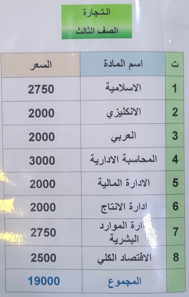 مكتبة وقرطاسية • كتب وملازم • السليمانية