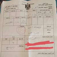 قطعة ارض للبيع طابو صرف خلف البلديه مال اللطيفه مساحة القطعه 150م على ...