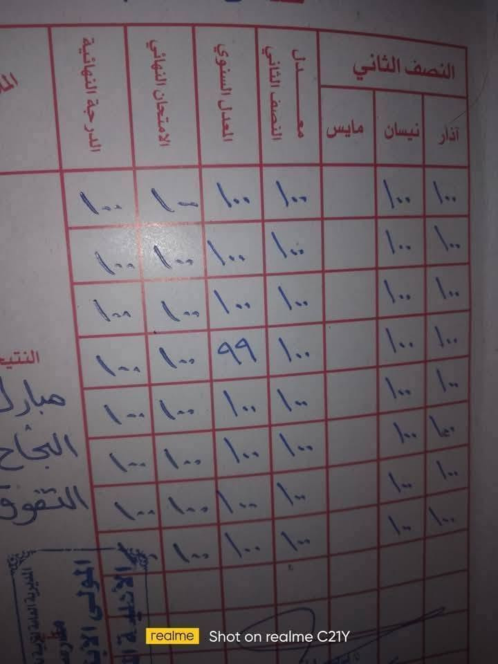 معلمة ابتدائيه
كافة المواد 
دورات لتعليم القراءة والكتابه  الانكليزيه 
دورات لتهيئة الاول الابتداىي 
دورات للمتلكئين في القراءه والكتابه العربيه 
استلام المكملين 
وتدريس المناهج 
نظام المفرد ونظام الحقيبه
B2
للحجز خاص او واتس اب ***********
