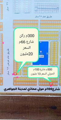 بسـم اللّـه الرحمٰـن الرحيــم---------- عروض قطع اراضي مميزه وباسعار م...