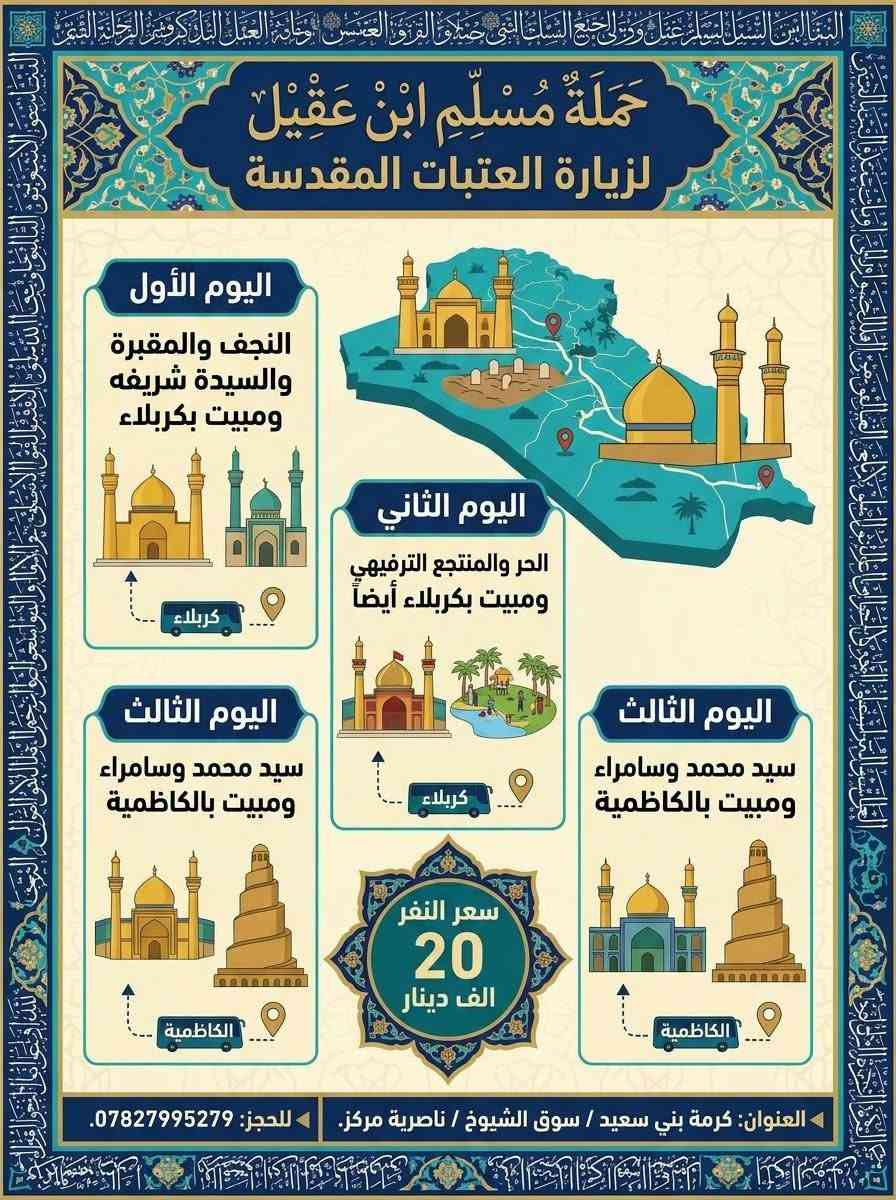 حملة مسلم ابن عقيل • زيارة العتبات • مبيت بكربلاء