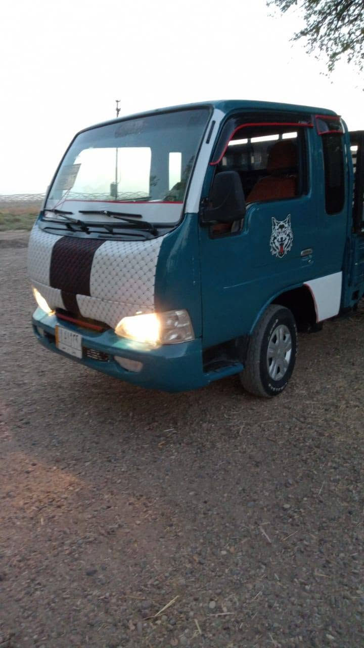 يالله  السلام عليكم
للبيع كيه سامسونك موديل 2000

رقم بابل مشروع وطني شرط التحويل 

مكينه كير اكسل  مال فحل 4000

تخم تاير جديد صدر خير من الله 

كهربائية شغاله 

الموقع 🌐 بغداد اطراف التاجي 

***********

السعر 45وبيها مجال
