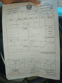 ملحقه النداء • عرصه • ١٠٠م