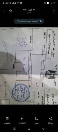 حي النداء • النجف الأشرف • ٢٠٠م