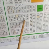 حي الموظفين • ١٠٠م • تبليط