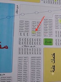 قطعه طابو 200متر حي الموضفين  سعرهة 55وبيهة مجال بصيط   07719900610