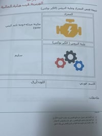 فول مواصفات • مبدل محرك • ٢٠٢١