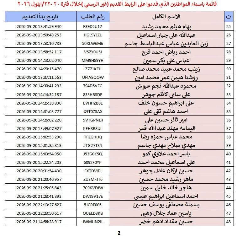 كركوك • معهد التدريب النفطي • إعادة تقديم