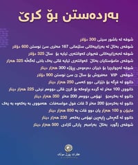للإيجار • السليمانية • عوائل
