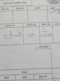 البيبان • ٢٥٠م • طابو باسمي