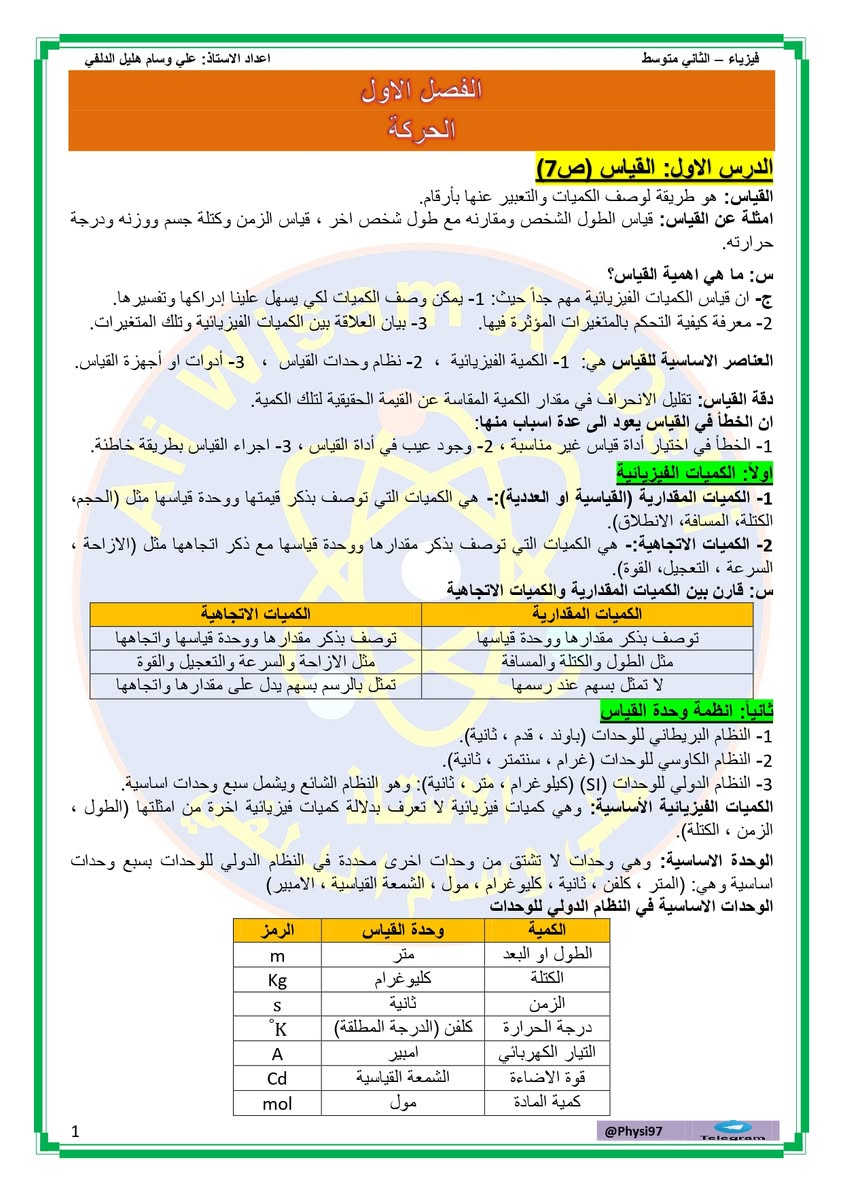 ملزمة فيزياء • الثاني متوسط • علي وسام