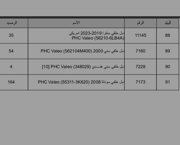 🚗 دبلات فاليو الكورية (Valeo) – القوة والراحة اللي تحتاجها سيارتك! 🚗
تعبت من الطسات والشوارع ورايد دبل يعيش وياك ويتحمل؟
وفرنالكم دبلات فاليو (Valeo) ذات المنشأ الكوري الأصلي 🇰🇷 الممتازة!
✨ ليش تختار دبلات فاليو؟
✅ صناعة كورية متينة: من أصل ماركة فاليو المعروفة بالجودة والتحمل.
✅ امتصاص ممتاز للصدمات: مرونة عالية تريحك وتخفف عليك قساوة الطسات والمطبات.
✅ ثبات وعزل عالي: ينطيك توازن ممتاز للسيارة على الخطوط السريعة وفي كافة الطرق.
✅ تحمل الظروف الصعبة: مصمم ليلائم جميع ظروف الشوارع العادية والصعبة.
📍 خدمة التوصيل متوفرة لجميع المحافظات العراقية! 🚚📦
📞 للطلب والاستفسار:
تواصل معنا عبر الخاص أو اتصل على الرقم: ***********
(ملاحظة: الخدمة بيع وتوصيل فقط)
تليكرام https://t.me/raza928928

#قطع_غيار_سيارات #دبلات #فاليو #Valeo #قطع_غيار_كوريه #توصيل_محافظات #سيارات_العراق

نص مكتوب في الصور:
- الرصيد الاسم الرقم البند 102 دبل خلفي كامري 2019-2024 PHC Valeo (485308Z064) 11006 100 30 دبل خلفي كروز (13332639) PHC Valeo 9728 101 46 PHC Valeo (39040200) 2016-2020 دبل خلفي كروز 9727 102 48 دبل خلفي كورلا 2009-18 امريكي PHC Valeo (4853012E30) 11005 103
- البند الرقم الاسم الرصيد 104 9735 دبل خلفي كورلا كامري 2019-2022 PHC Valeo (4853002M90) 74 105 9722 دبل خلفي لاريدو 2011-22 (68069671AC) PHC Valeo 16 106 7165 دبل خلفي لانسر تكسي (4162A006) PHC Valeo 76 107 7220 دبل خلفي مارك نفخ راس الثور (341308) PHC Valeo 210
- البند الرقم الاسم الرصيد 108 9655 دبل خلفي يورفان عالية (PHC Valeo (E6200-3XA1A 171 109 9650 دبل خلفي يورفان ناصية (PHC Valeo (56210-VW025 146 الاجمالي 12'028 برنامج البيان للمحاسبة و المستودعات صفحة 28 من 28 تاريخ الطباعة
- انا رضا الربيعي ادوات سيارات متخصص في ادوات سيارات: الكوريه والصينيه والامريكيه والالمانيه والايرانيه واليابانيه تخصص عام ويوجد توصيل لجميع المحافظات العراقيه وكما نوهت فقط توصيل رقم الهاتف: ***********
- الرصيد الاسم الرقم البند 35 دبل خلفي سنترا 2019-2023 امريكي PHC Valeo (56210-6LB4A) 11145 88 54 PHC Valeo (562104M400) 2000 دبل خلفي صني 7160 89 4 [10] PHC Valeo (348029) دبل خلفي صني هندي 7229 90 164 PHC Valeo (55311-3K620) 2008 دبل خلفي سوناتا 7173 91
- البند الرقم الاسم الرصيد 92 7199 PHC Valeo (55311-C1200) 2016 دبل خلفي سوناتا 2 93 7206 PHC Valeo (55310-4D100) دبل خلفي سيدونا 48 94 7203 PHC Valeo (55310-2K100) 2010 دبل خلفي صول 108 95 10956 PHC Valeo (485310K010) دبل خلفي فلاونزة 198
- البند الرقم الاسم الرصيد 96 9648 PHC Valeo (55360/50-25000) دبل خلفي فيرنة هندي 212 97 11009 PHC Valeo (48530/40/06330) دبل خلفي كامري 2008 أمريكي 120 98 7181 PHC Valeo (48530/40/06361) دبل خلفي كامري 2008 خليجي 12 99 9649 PHC Valeo-SE (335078/79) دبل خلفي كامري 2014-2017 100
- البند الرقم الاسم الرصيد 76 9641 PHC Valeo (07000-55310) 2008 دبل خلفي بيكانتو 174 77 9642 PHC Valeo (55310-1Y000) 2012 دبل خلفي بيكانتو 161 78 7186 PHC Valeo (4853135280) 85 دبل خلفي بيكب 42 79 9643 دبل خلفي تاهو يوكن PHC Valeo (911506) 2015-2020 34