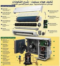 ورشة عمار • تصليح سبلت • شحن غاز ٢٢/٤١٠