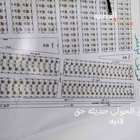 طابو صرف • ٢٥٠م • شارع الحولي