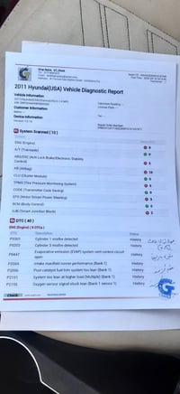 النترا ٢٠١١ • وارد امريكي • قير ومكينة شرط