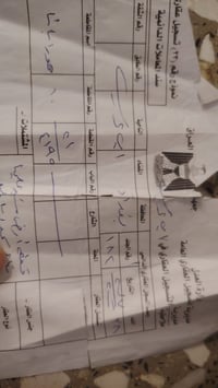 للبيع الحصوه 07854282606