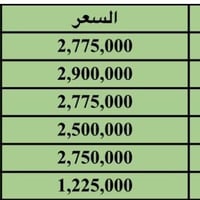 بطاريات شمسية • ١٦ كيلو • ضمان ١٠ سنة