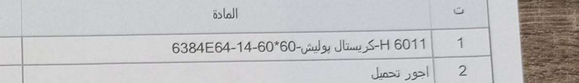 سلام عليكم 
بورسلين ايفا ايراني مات ما يزحلك
خاص بالارضيات انتاج 2026 اخذته من الشركة بجرف النداف 
اللون رصاصي فاتح 
15 متر ..
سعرهن 140 الف نهائي 🔒
مكاني بغداد الرصافة الطالبية...
الي يريدهن يراسلني *********** واتساب ادزله الموقع
طبعا وياهن كصات هواي  بال5 امتار ذني وي البيعة ...
تحياتي للجميع...
