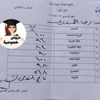 دروس خصوصية • تدريس بالبيت • دور ثاني